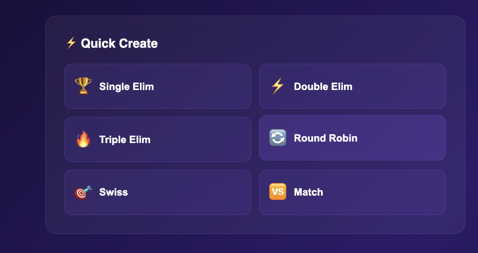 Tournament bracket formats - Single Elim, Double Elim, Round Robin, Swiss